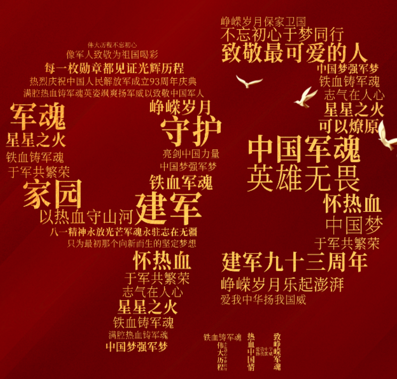 峥嵘岁月 铁血军魂 | 敬献八一建军节，感谢最可爱的人